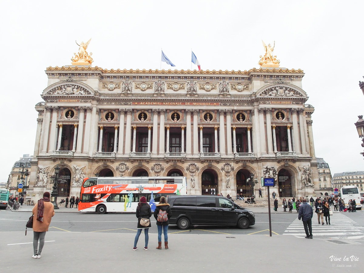 巴黎景點介紹 右岸散步地圖（羅浮宮、協和廣場、杜樂麗花園、小凱旋門、歌劇院…)