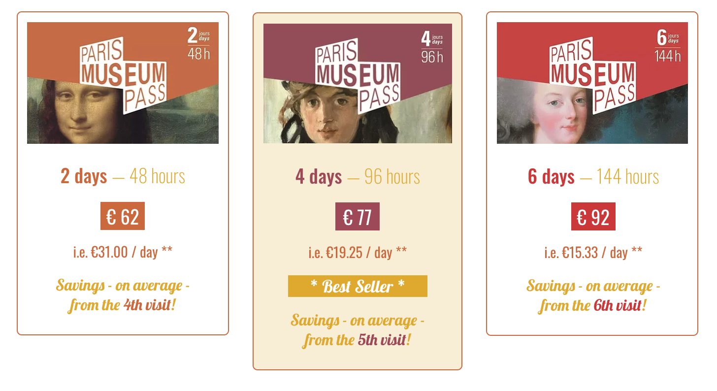 巴黎博物館通行證攻略｜Paris Museum Pass：購買通路、使用教學、划算用法